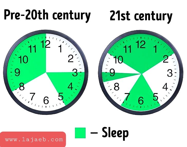 1 14 - 6 تقنيات سرية للحصول على قسط كاف من النوم في ساعات قليلة