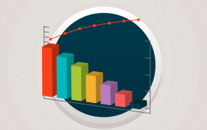 مخطط باريتو Pareto chart لإدارة الأعمال وتحقيق الأهداف التجارية عجائب وغرائب